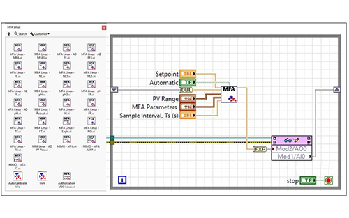 CyboSoft Releases New Version of MFA Control Toolset for LabVIEW Software that Supports Linux for NI Compact-RIO