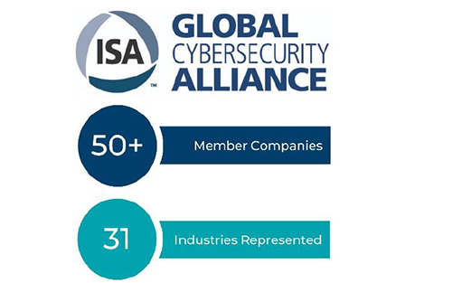 ISA Global Cybersecurity Alliance Launches New Website