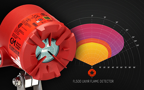 MSA's Compact UV/IR Flame Detector Offers Fast Response With Built-In False Alarm Immunity